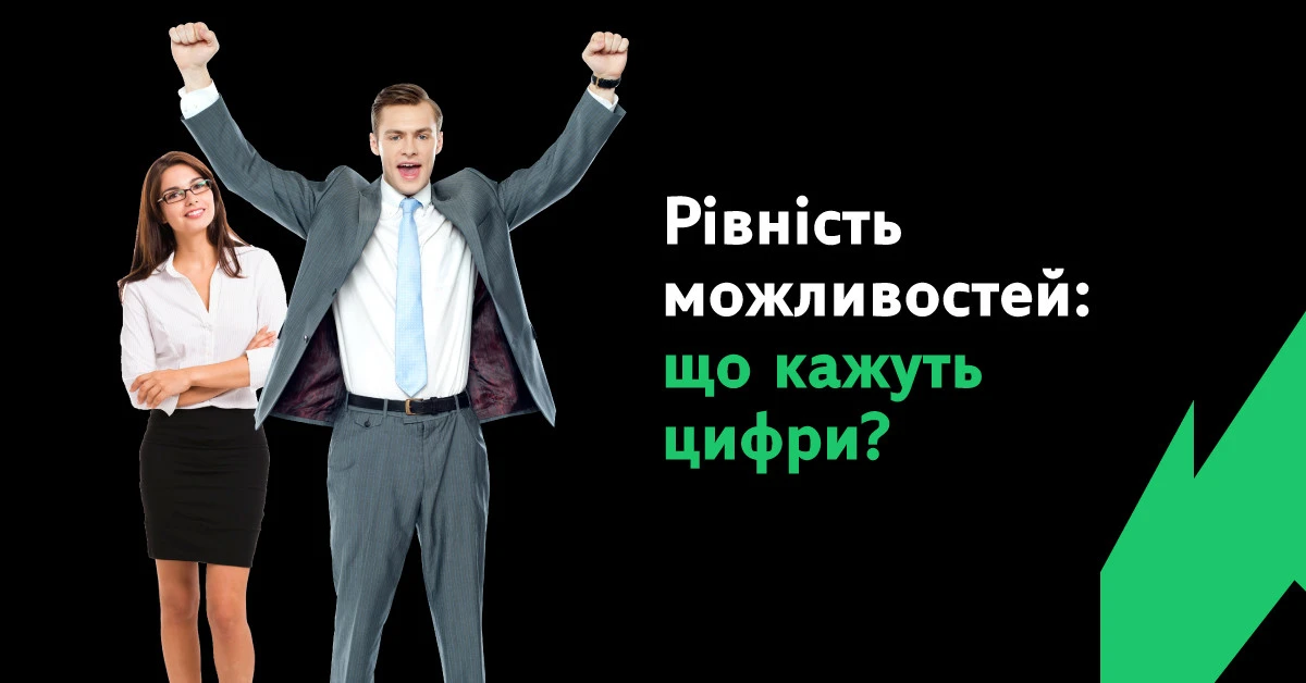 Індекс гендерної рівності